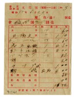 昭和十五年文明樓開立收據藏品圖，第1張