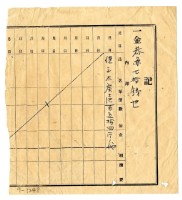 物品明細表藏品圖，第1張