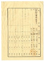 大正十三年臺中州知事長吉德壽發給林生荒地免租年限支出許可藏品圖，第2張