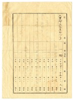 大正十三年臺中州知事長吉德壽發給林生荒地免租年限支出許可藏品圖，第2張