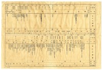 日本歷史年表藏品圖，第1張
