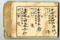 昭和九年領收帳冊藏品圖，第22張