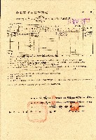 民國三十八年王龍興臺南縣私有耕地租約藏品圖，第1張
