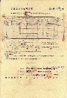 民國三十八年邵方寶臺南縣私有耕地租約藏品圖，第1張