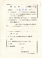 民國六十三年廖溫進臺灣中華日報社股份有限公司董事會通知書藏品圖，第1張