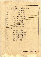 廖木通土地登記委託書藏品圖，第2張