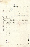 民國四十二年廖溫正雲林縣政府通知書藏品圖，第4張
