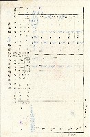 民國四十二年廖溫正雲林縣政府通知書藏品圖，第5張