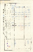 民國四十二年廖溫正雲林縣政府通知書藏品圖，第6張