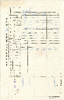 民國四十二年廖溫正雲林縣政府通知書藏品圖，第8張