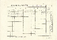 廖溫義之高速公路用地補償歸戶表藏品圖，第1張