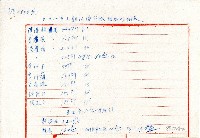 廖史豪、廖史眼伍拾捌年第貳期收租谷明細表藏品圖，第4張