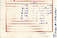 民國三十六年大承興業株式會社名義之大埔尾土地紀要便條藏品圖，第1張