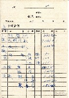 民國三十六年大承興業株式會社名義之大埔尾土地紀要便條藏品圖，第2張