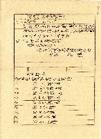 度廖溫義外五名繳納民國36年遺產稅收據聯藏品圖，第2張