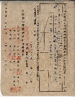 中華民國伍十一年廖溫正收執雲林縣西螺鎮公所耕地租佃委員會耕地地租減免證明書藏品圖，第1張