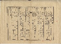 土地標示表單藏品圖，第5張