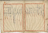 國防部保密局查封廖匪史豪財產（清冊）保管清冊藏品圖，第1張