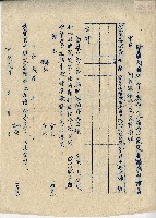 會員民國五一年二期作（水稻作）受災害證明申請書(空白)藏品圖，第2張