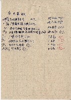 收支明細表藏品圖，第4張