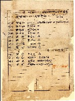 臺北廳臺北茶商公會會員福建昌號商號資料藏品圖，第1張