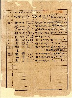 臺北廳臺北茶商公會會員天得茶庄號商號資料藏品圖，第1張