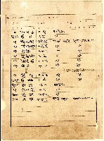 臺北廳臺北茶商公會會員商號頭主資料空白藏品圖，第1張