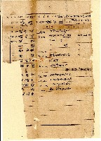 臺北廳臺北茶商公會會員金振隆茶商號資料藏品圖，第1張