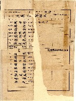 臺北廳臺北茶商公會會員五美商號資料藏品圖，第1張