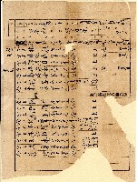 臺北廳臺北茶商公會會員聚和商號資料藏品圖，第1張