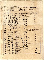 臺北廳臺北茶商公會會員陳悅記商號資料藏品圖，第1張