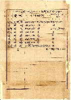 臺北廳臺北茶商公會會員梅美商號資料藏品圖，第1張