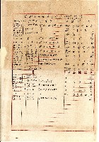 大正九年大甲郡役所職員街庄事務巡視調表單藏品圖，第1張