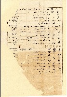 日治時期草屯庄並名間庄會員資料藏品圖，第1張