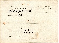 大正六年北投堡月眉庄張興業主權相續登記申請書藏品圖，第2張