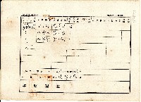 大正元年馬芝堡瓦磘庄相續人顏田業主權相續登記申請藏品圖，第3張