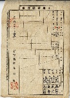 大正六年蘇塗等受委任狀藏品圖，第2張
