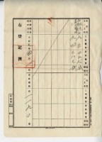 大正七年蘇塗持分杜賣字藏品圖，第4張
