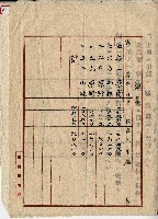 大正七年臺灣總督明石元二郎許可指令書藏品圖，第3張