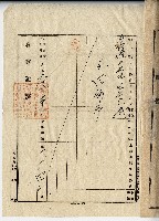 大正七年臺灣總督明石元二郎許可指令書藏品圖，第5張