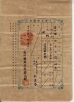 明治四十年楊逢春土地臺帳謄本藏品圖，第1張