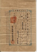 明治四十年楊逢春土地臺帳謄本藏品圖，第2張