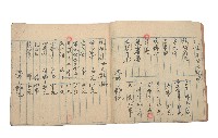 結婚禮簿藏品圖，第3張