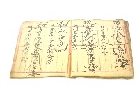 手抄符書藏品圖，第47張