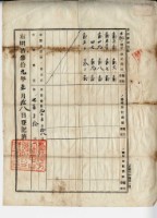 明治三十九年林噯哮立杜賣盡根田契字藏品圖，第2張