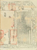 光緒十九年燕霧堡北勢庄鄧光等立典草園契字；光緒十九年布字第壹仟伍佰玖十號右給彰化縣業戶余龍結之契尾藏品圖，第4張