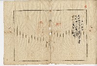 大正三年謝氏巧味向臺中地方法院提出的業主權相續登記申請書藏品圖，第3張