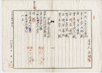 昭和八年許福土地賣渡證書藏品圖，第2張