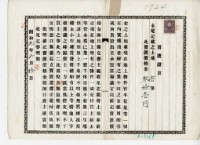 昭和九年蔡海賊賣渡證書藏品圖，第4張