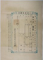 明治三十六年共業土地臺帳謄本藏品圖，第3張